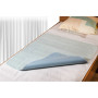 Medlogics - Waterproof underpad 85 x 90cm