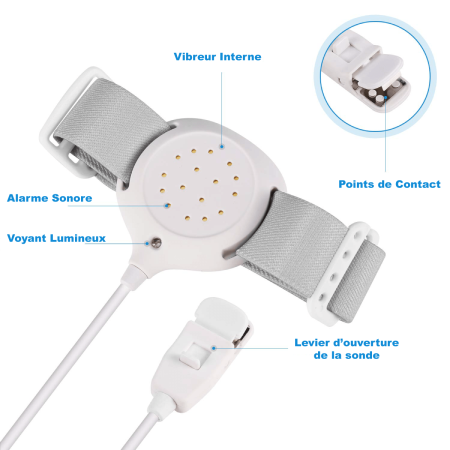 Bracelet Alarme Personne Agee Alarme Pipi Au Lit Rechargeable