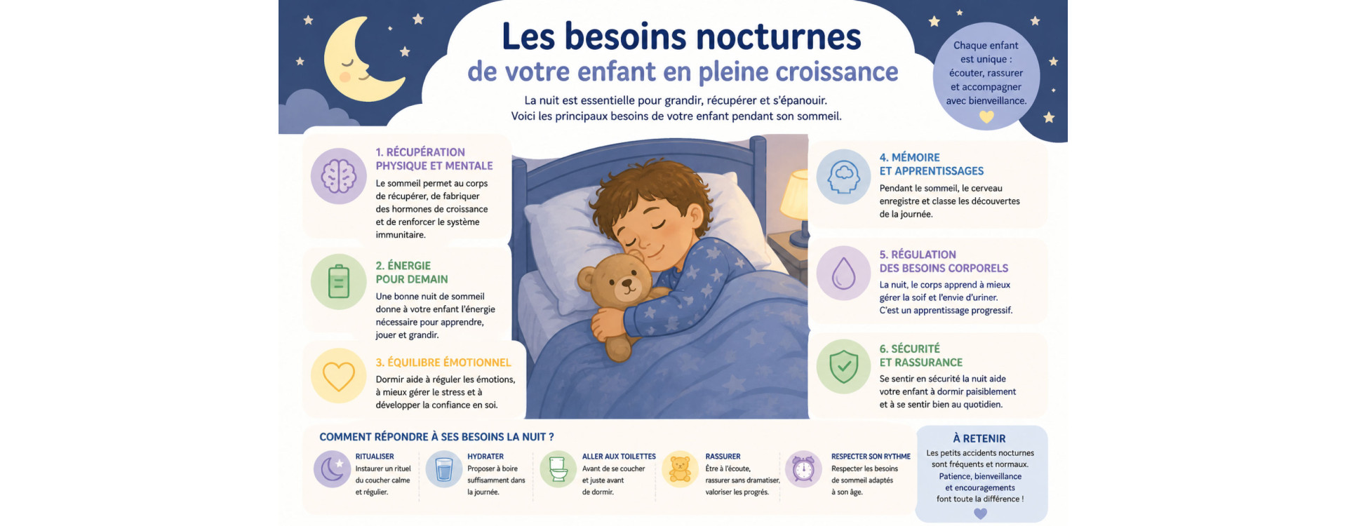 Les besoins nocturnes de votre enfant en pleine croissance