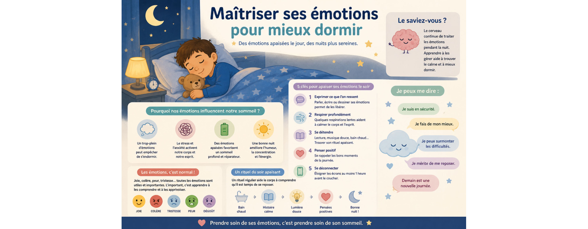 Maîtriser ses émotions pour mieux dormir