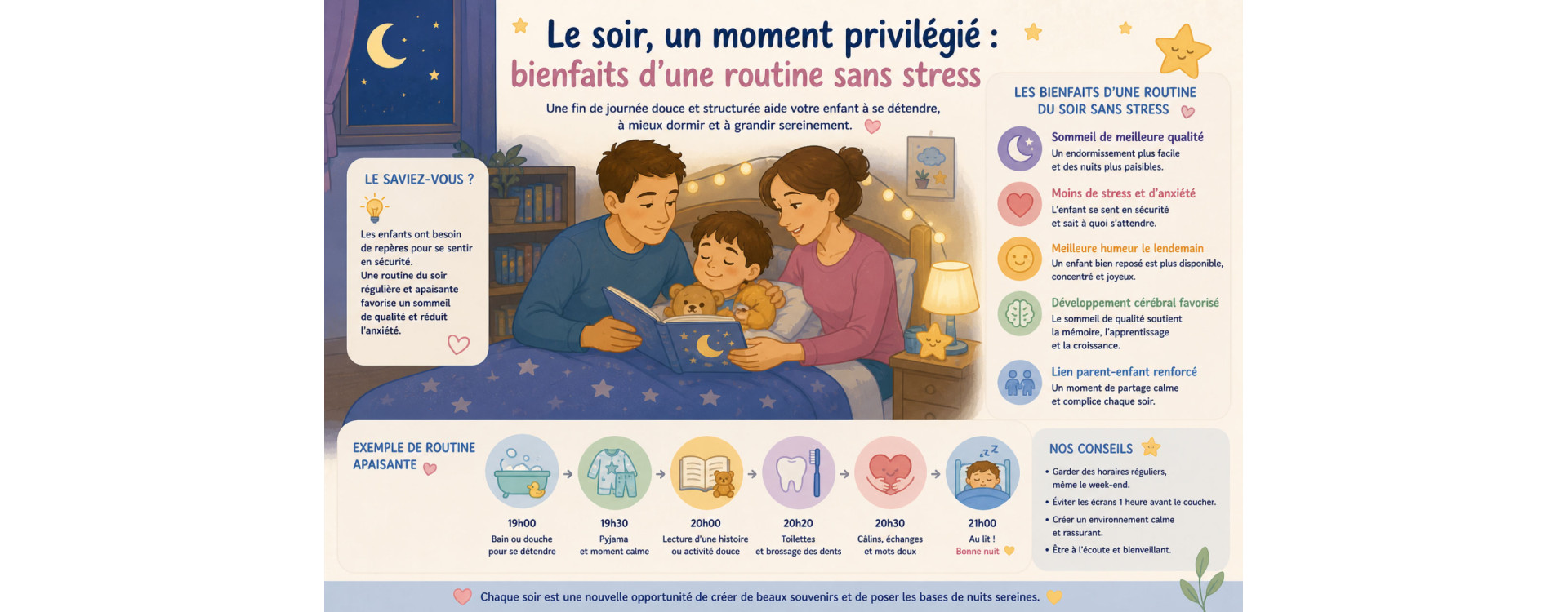 Le soir, un moment privilégié : bienfaits d'une routine sans stress