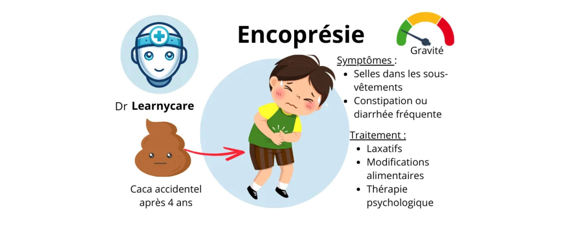 Encoprésie enfant et adulte