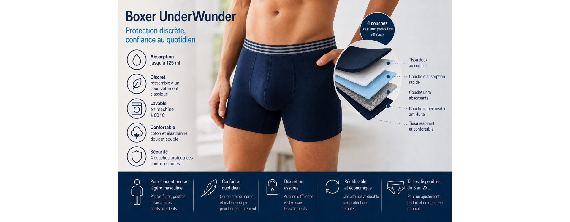 Boxer UnderWunder homme : une solution discrète pour l’incontinence légère au quotidien