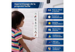 Autisme : conseils pour réussir l’apprentissage de la propreté