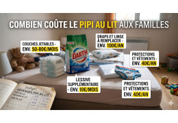 Combien coûte le pipi au lit aux familles.