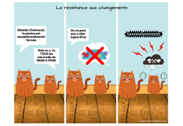 Routines, rituels & habitudes dans le syndrome d’Asperger