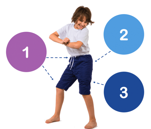 Comment fonctionne le Pyjama No Fear pour le Pipi Au lit